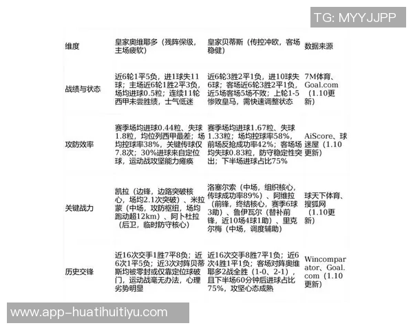 热火新赛季前瞻：重塑核心能否打破季后赛一轮游魔咒