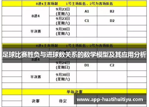 足球比赛胜负与进球数关系的数学模型及其应用分析